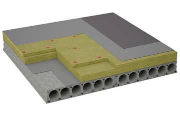 considerations of Carnwadric flat roofing insulation